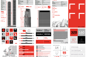 We have published a new information brochure mapping Sipral's activities - 2